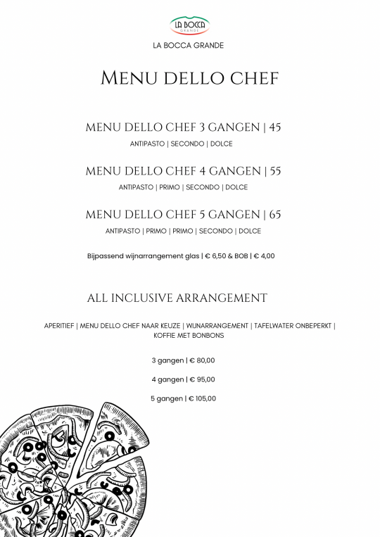 Menu groepen dello chef.PNG