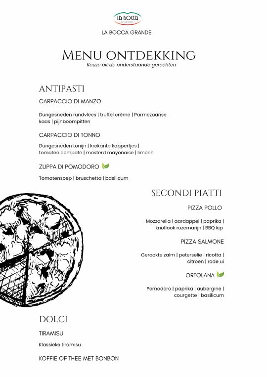 Menu groepen ontdekking.PNG