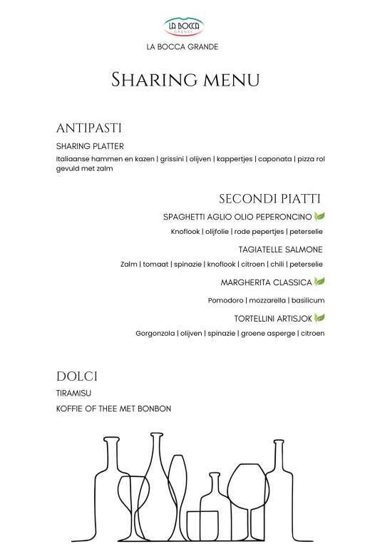 Menu groepen sharing.PNG