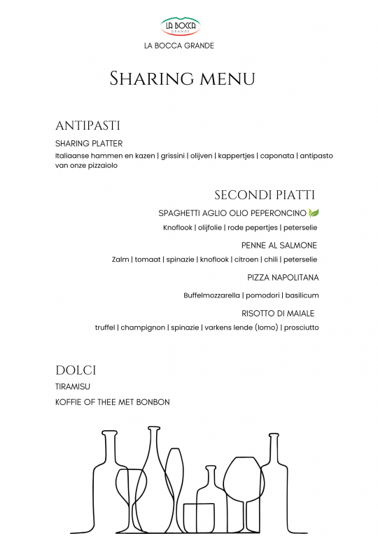 Sharing menu.png